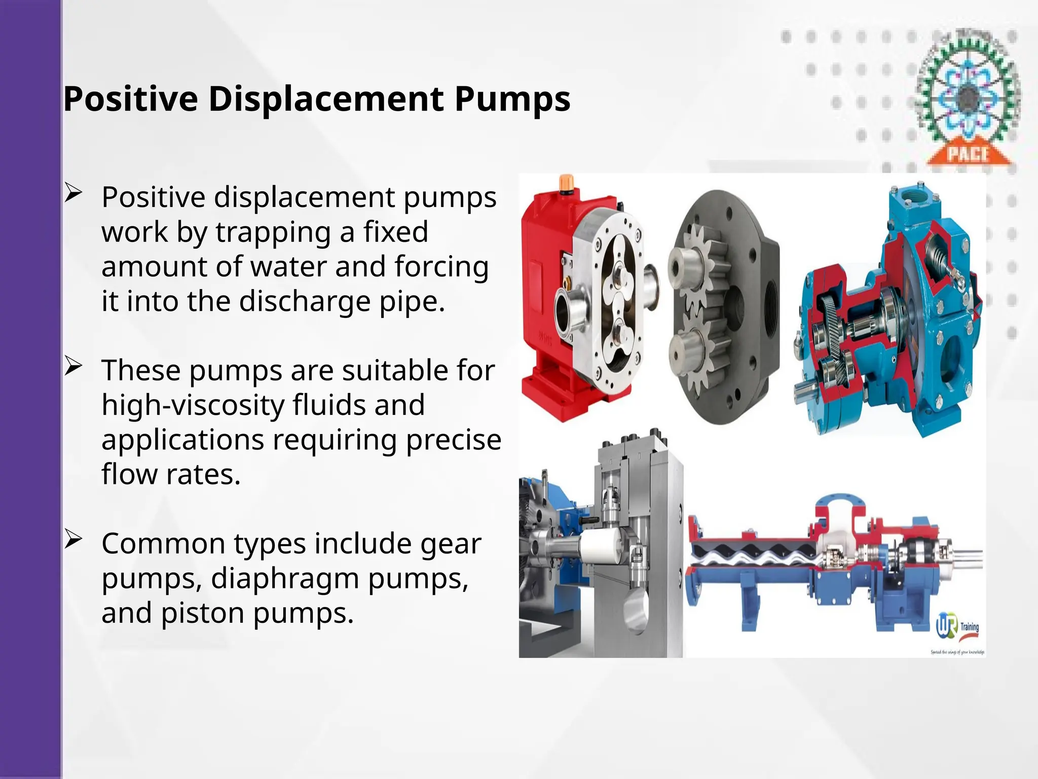 Positive Displacement Pumps
 Positive displacement pumps
work by trapping a fixed
amount of water and forcing
it into the discharge pipe.
 These pumps are suitable for
high-viscosity fluids and
applications requiring precise
flow rates.
 Common types include gear
pumps, diaphragm pumps,
and piston pumps.
 
