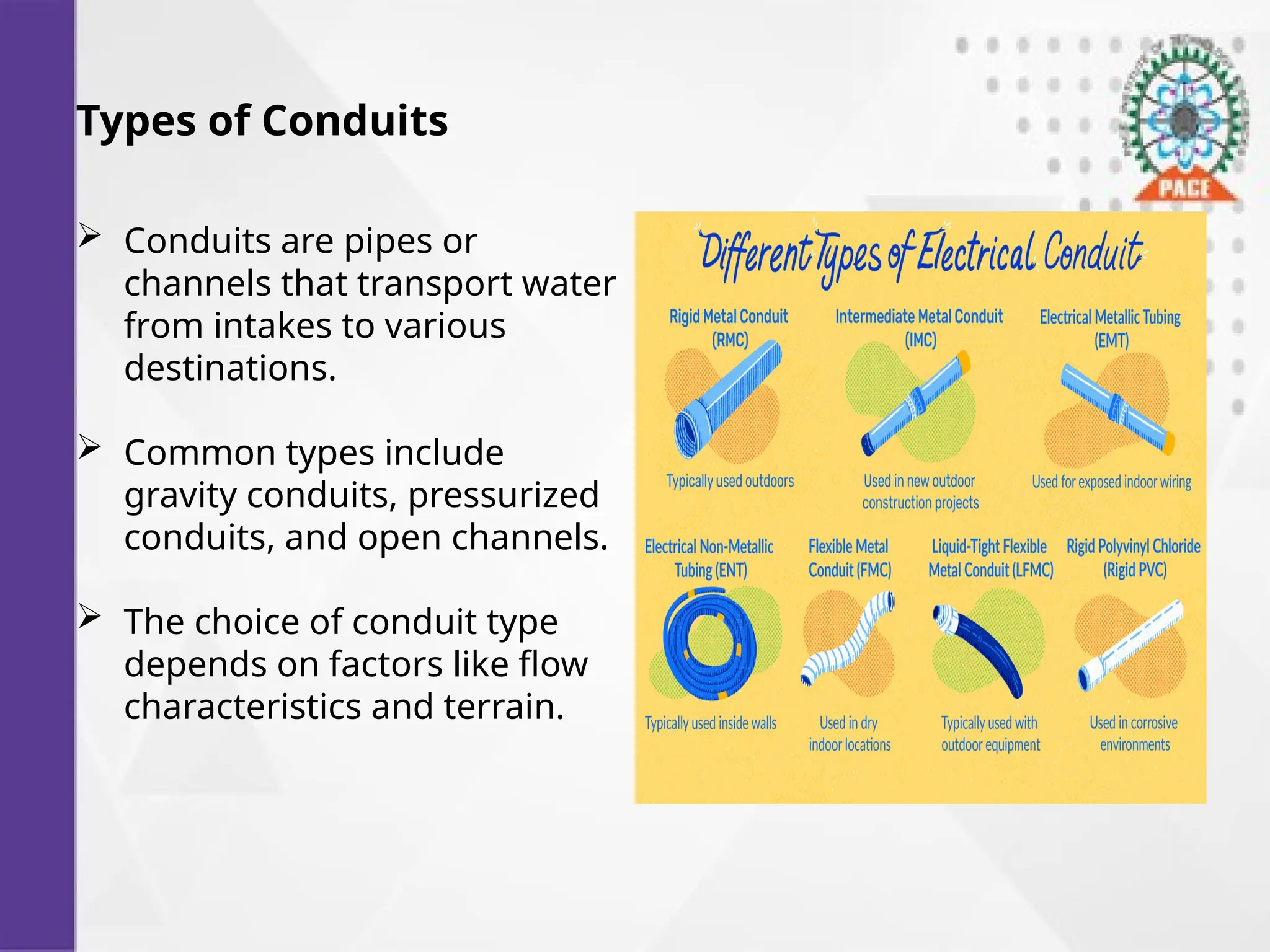 Types of Conduits
 Conduits are pipes or
channels that transport water
from intakes to various
destinations.
 Common types include
gravity conduits, pressurized
conduits, and open channels.
 The choice of conduit type
depends on factors like flow
characteristics and terrain.
 