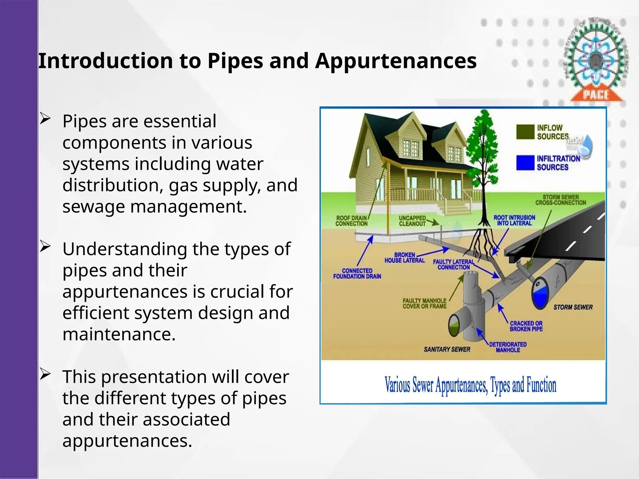 Introduction to Pipes and Appurtenances
 Pipes are essential
components in various
systems including water
distribution, gas supply, and
sewage management.
 Understanding the types of
pipes and their
appurtenances is crucial for
efficient system design and
maintenance.
 This presentation will cover
the different types of pipes
and their associated
appurtenances.
 