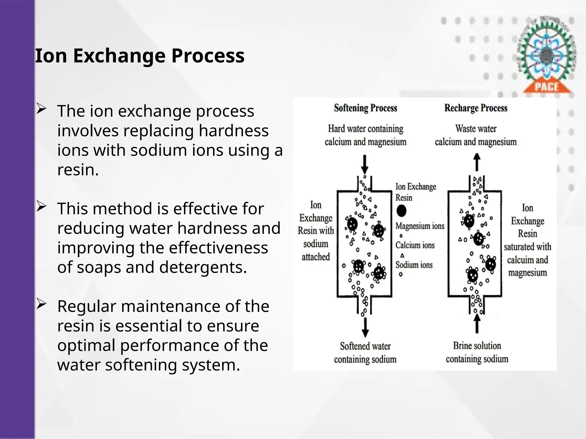 Ion Exchange Process
 The ion exchange process
involves replacing hardness
ions with sodium ions using a
resin.
 This method is effective for
reducing water hardness and
improving the effectiveness
of soaps and detergents.
 Regular maintenance of the
resin is essential to ensure
optimal performance of the
water softening system.
 