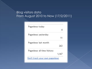 Blog visitors data From August 2010 to Now (17/2/2011)