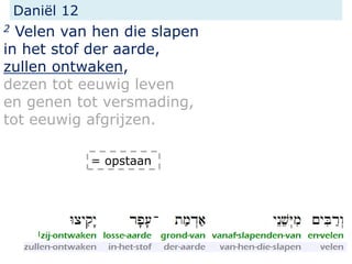 Daniël 12
2 Velen van hen die slapen
in het stof der aarde,
zullen ontwaken,
dezen tot eeuwig leven
en genen tot versmading,
tot eeuwig afgrijzen.
= opstaan
 