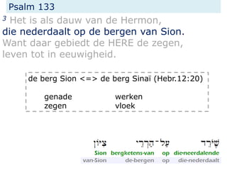 Psalm 133
3 Het is als dauw van de Hermon,
die nederdaalt op de bergen van Sion.
Want daar gebiedt de HERE de zegen,
leven tot in eeuwigheid.
de berg Sion <=> de berg Sinaï (Hebr.12:20)
genade werken
zegen vloek
 