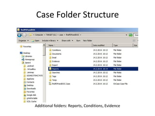 Case Folder Structure

Additional folders: Reports, Conditions, Evidence

 