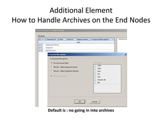 Additional Element
How to Handle Archives on the End Nodes

Default is : no going in into archives

 