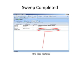 Sweep Completed

One node has failed

 