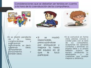 •Si se mostró pendiente
de la tarea,
comunicándose y
participando
activamente, es decir,
sugiriendo ideas,
compartiendo
conocimientos y
también ideas.
•Si se mostró
responsable,
preocupándose
por enriquecer y
mejorar la tarea
del equipo en el
que le tocó
participar.
•Si se comunicó en forma
clara, precisa, concisa y
cordial para con el resto
de sus compañeros,
aceptando las opiniones
contrarias y sentando sus
propias ideas y su propia
reflexión acerca del
equipo, analizando su
desempeño y las
cuestiones que podrían
mejorar su dinámica.
Consideraciones que se deberían ser tenidas en cuenta
a la hora de la coevaluación de los compañeros.
 