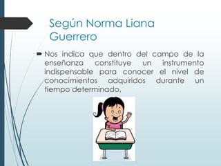 Según Norma Liana
Guerrero
 Nos indica que dentro del campo de la
enseñanza constituye un instrumento
indispensable para conocer el nivel de
conocimientos adquiridos durante un
tiempo determinado.
 