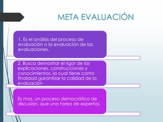 META EVALUACIÓN
1. Es el análisis del proceso de
evaluación o la evaluación de las
evaluaciones.
2. Busca demostrar el rigor de las
explicaciones, construcciones y
conocimientos, la cual tiene como
finalidad garantizar la calidad de la
evaluación
Es mas, un proceso democrático de
discusión, que una tarea de expertos.
 