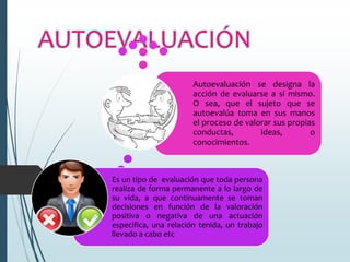 AUTOEVALUACIÓN
Es un tipo de evaluación que toda persona
realiza de forma permanente a lo largo de
su vida, a que continuamente se toman
decisiones en función de la valoración
positiva o negativa de una actuación
especifica, una relación tenida, un trabajo
llevado a cabo etc
Autoevaluación se designa la
acción de evaluarse a sí mismo.
O sea, que el sujeto que se
autoevalúa toma en sus manos
el proceso de valorar sus propias
conductas, ideas, o
conocimientos.
 