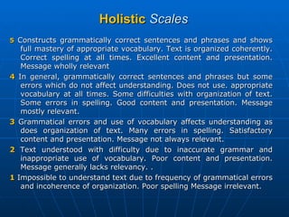 Holistic   Scales 5   Constructs grammatically correct sentences and phrases and shows full mastery of appropriate vocabulary. Text   is organized coherently. Correct spelling at all times. Excellent content and presentation. Message wholly relevant 4  In general, grammatically correct sentences and phrases but some errors which do not affect understanding. Does not use. appropriate vocabulary at all times. Some difficulties with organization of text. Some errors in spelling. Good content and presentation. Message mostly relevant. 3  Grammatical errors and use of vocabulary affects understanding as does organization of text. Many errors in spelling. Satisfactory content and presentation. Message not always relevant. 2  Text understood with difficulty due to inaccurate grammar and inappropriate use of vocabulary. Poor content and presentation. Message generally lacks relevancy. . 1  Impossible to understand text due to frequency of grammatical errors and incoherence of organization. Poor spelling Message irrelevant. 