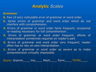 Analytic   Scales Grammar   6.  Few (if any) noticeable error of grammar or word order. 5.  Some errors of grammar and word order which do not interfere with comprehension. 4.  Errors of grammar or word order fairly frequent; occasional re-reading necessary for full comprehension. 3.  Errors of grammar or word order frequent; efforts of interpretation sometimes required on reader’s part 2.  Errors of grammar and word order very frequent; reader often has to rely on own interpretation. 1.  Errors of grammar or word order so severe as to make comprehension virtually impossible.  Score : Gramm____ Voc____ Mech____ Form____  TOTAL ____ 