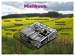 Mielikuva.Maa- ja metsätalousalueVapausLuontoKaupungin vastakohtaMaisemaEpämoderniYhteisöllisyysPolitiikkaAitous