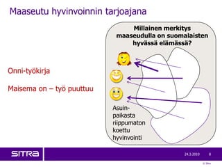 Maaseutu hyvinvoinnin tarjoajanaMillainen merkitys maaseudulla on suomalaisten hyvässä elämässä? Onni-työkirjaMaisema on – työ puuttuuAsuin-paikasta riippumaton koettuhyvinvointi824.3.2010