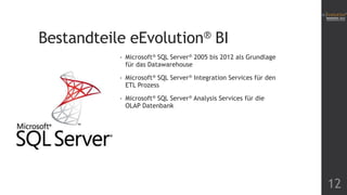 Bestandteile eEvolution® BI
•

Microsoft® SQL Server® 2005 bis 2012 als Grundlage
für das Datawarehouse

•

Microsoft® SQL Server® Integration Services für den
ETL Prozess

•

Microsoft® SQL Server® Analysis Services für die
OLAP Datenbank

12

 