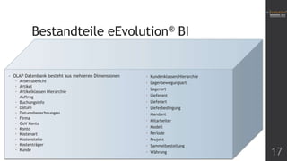 Bestandteile eEvolution® BI

•

OLAP Datenbank besteht aus mehreren Dimensionen















Arbeitsbericht
Artikel
Artikelklassen Hierarchie
Auftrag
Buchungsinfo
Datum
Datumsberechnungen
Firma
GuV Konto
Konto
Kostenart
Kostenstelle
Kostenträger
Kunde

 Kundenklassen Hierarchie
 Lagerbewegungsart
 Lagerort

 Lieferant
 Lieferart
 Lieferbedingung
 Mandant
 Mitarbeiter
 Modell

 Periode
 Projekt
 Sammelbestellung
 Währung

17

 