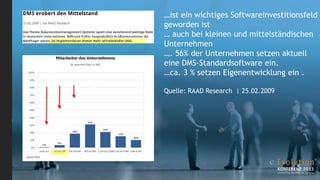 …ist ein wichtiges Softwareinvestitionsfeld
geworden ist
… auch bei kleinen und mittelständischen
Unternehmen
…. 56% der Unternehmen setzen aktuell
eine DMS-Standardsoftware ein.
…ca. 3 % setzen Eigenentwicklung ein .

Quelle: RAAD Research | 25.02.2009
 