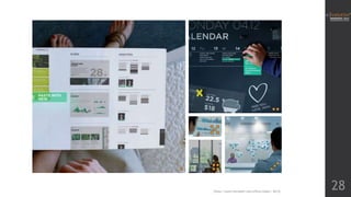 [http://www.microsoft.com/office/vision/, 2013]

28

 