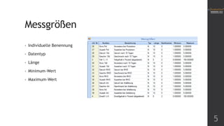 Messgrößen
•

Individuelle Benennung

•

Datentyp

•

Länge

•

Minimum-Wert

•

Maximum-Wert

5

 