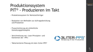 Produktionssystem
PIT® - Produzieren im Takt
•

Produktionssystem für Werkstattfertiger

•

Baukasten von Methoden zur Auftragsabwicklung
und Produktion

•

Flussorientierung als einheitliche
Gestaltungsphilosophie

•

Verschmelzung von »Lean-Prinzipien« und
Elementen der »PPS«

•

Taktorientierte Planung mit dem 3Liter-PPS®

5

 
