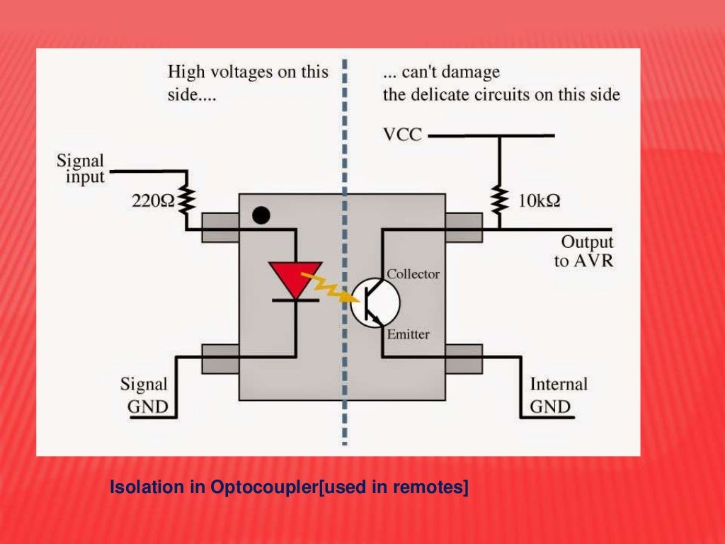 Earthing, grounding and isolation