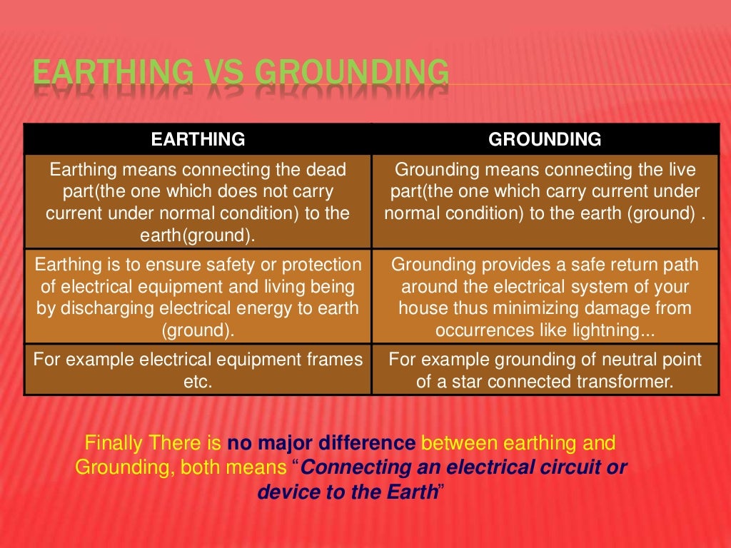 Earthing, grounding and isolation