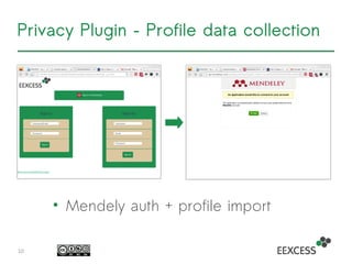 Privacy Plugin – Profile data collection
10
• Mendely auth + profile import
 