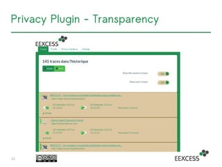 Privacy Plugin - Transparency
12
 