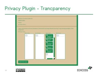 Privacy Plugin – Trancparency
13
 