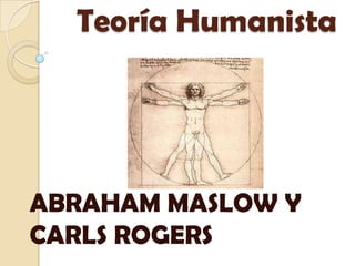 Teoría Humanista

ABRAHAM MASLOW Y
CARLS ROGERS

 