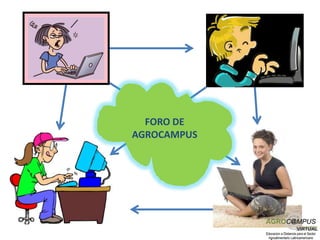 FORO DE
AGROCAMPUS




             19
 