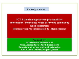 ICT Extension approaches-pre-requisites
Information and science needs of farming community
Need integration
Human resource information & Intermediaries
Present by:
SONDARVA YAGNESH M
M.Sc. Agriculture (Agril. Extension)
Department of agricultural extension
BACA, AAU ,ANAND Gujarat,India
An assignment on
 