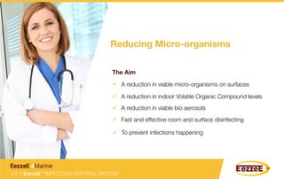 Reducing Micro-organisms
The Aim
1-2-3 EezzeE™ INFECTION CONTROL SYSTEM
EezzeE 4Marine
ü  A reduction in viable micro-organisms on surfaces
ü  A reduction in indoor Volatile Organic Compound levels
ü  A reduction in viable bio aerosols
ü  Fast and effective room and surface disinfecting
ü  To prevent infections happening
 
