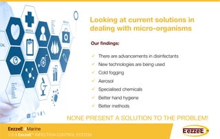 Looking at current solutions in
dealing with micro-organisms 
Our ﬁndings: 
ü  There are advancements in disinfectants
ü  New technologies are being used
ü  Cold fogging
ü  Aerosol
ü  Specialised chemicals
ü  Better hand hygiene
ü  Better methods
NONE PRESENT A SOLUTION TO THE PROBLEM!
1-2-3 EezzeE™ INFECTION CONTROL SYSTEM
EezzeE 4Marine
 