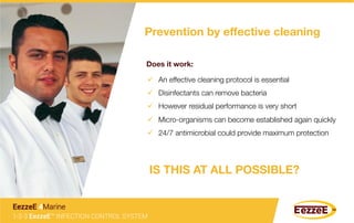 Prevention by eﬀective cleaning
Does it work: 
ü  An effective cleaning protocol is essential
ü  Disinfectants can remove bacteria
ü  However residual performance is very short
ü  Micro-organisms can become established again quickly
ü  24/7 antimicrobial could provide maximum protection
IS THIS AT ALL POSSIBLE?
1-2-3 EezzeE™ INFECTION CONTROL SYSTEM
EezzeE 4Marine
 