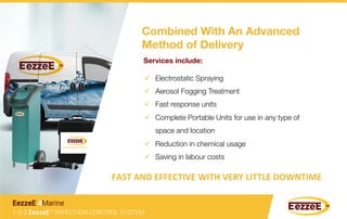 Combined With An Advanced  
Method of Delivery 
Services include: 
ü  Electrostatic Spraying 
ü  Aerosol Fogging Treatment
ü  Fast response units
ü  Complete Portable Units for use in any type of
space and location
ü  Reduction in chemical usage
ü  Saving in labour costs
FAST	
  AND	
  EFFECTIVE	
  WITH	
  VERY	
  LITTLE	
  DOWNTIME	
  
1-2-3 EezzeE™ INFECTION CONTROL SYSTEM
EezzeE 4Marine
 