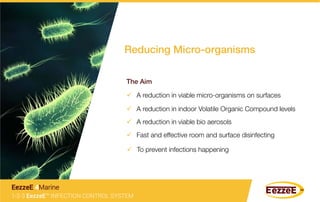 1-2-3 EezzeE™ INFECTION CONTROL SYSTEM
EezzeE 4Marine
ü  A reduction in viable micro-organisms on surfaces
ü  A reduction in indoor Volatile Organic Compound levels
ü  A reduction in viable bio aerosols
ü  Fast and effective room and surface disinfecting
ü  To prevent infections happening
Reducing Micro-organisms!
The Aim!
 