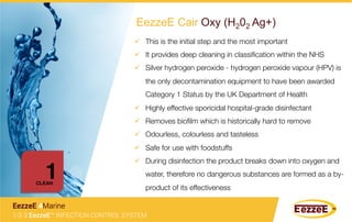 EezzeE Cair Oxy (H202 Ag+)
ü  This is the initial step and the most important 
ü  It provides deep cleaning in classiﬁcation within the NHS 
ü  Silver hydrogen peroxide - hydrogen peroxide vapour (HPV) is
the only decontamination equipment to have been awarded
Category 1 Status by the UK Department of Health
ü  Highly effective sporicidal hospital-grade disinfectant
ü  Removes bioﬁlm which is historically hard to remove
ü  Odourless, colourless and tasteless
ü  Safe for use with foodstuffs
ü  During disinfection the product breaks down into oxygen and
water, therefore no dangerous substances are formed as a by-
product of its effectiveness
1	
  CLEAN
1-2-3 EezzeE™ INFECTION CONTROL SYSTEM
EezzeE 4Marine
 