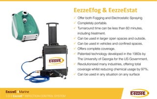 ü  Offer both Fogging and Electrostatic Spraying
ü  Completely portable.
ü  Turnaround time can be less than 60 minutes,
including treatment.
ü  Can be used in larger open spaces and outside.
ü  Can be used in vehicles and conﬁned spaces. 
ü  Offers complete coverage.
ü  Patented technology developed in the 1960s by
The University of Georgia for the US Government. 
ü  Revolutionised many industries, offering total
coverage whilst reducing chemical usage by 97%.
ü  Can be used in any situation on any surface
EezzeEfog	
  &	
  EezzeEstat	
  
1-2-3 EezzeE™ INFECTION CONTROL SYSTEM
EezzeE 4Marine
 