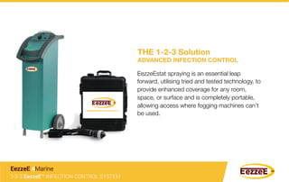 THE 1-2-3 Solution 
ADVANCED INFECTION CONTROL
EezzeEstat spraying is an essential leap
forward, utilising tried and tested technology, to
provide enhanced coverage for any room,
space, or surface and is completely portable,
allowing access where fogging machines can’t
be used.
1-2-3 EezzeE™ INFECTION CONTROL SYSTEM
EezzeE 4Marine
 