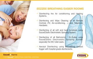ü  Disinfecting the Air conditioning and Heating
Systems.
ü  Disinfecting and Wipe Cleaning of all Remote
Controls (TV, Air-conditioning, ..) and Telephone
Handsets.
ü  Disinfecting of all soft and hard furnishers using
EezzeEStatic Electrostatic Spraying System. 
ü  Disinfecting of all Bathrooms / En-Suites using
EezzeEStatic Electrostatic Spraying System
especially the WC toilet seats.
ü  Aerosol Disinfecting using EezzeEFog ionized
fogger with hospital grade disinfectants.
1-2-3 EezzeE™ INFECTION CONTROL SYSTEM
EezzeE 4Marine
EEZZEE BREATHING EASIER ROOMS
 