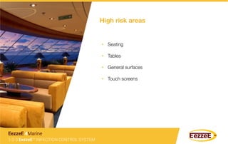 High risk areas
•  Seating
•  Tables
•  General surfaces
•  Touch screens
1-2-3 EezzeE™ INFECTION CONTROL SYSTEM
EezzeE 4Marine
 