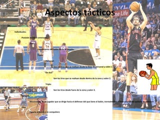 Aspectos tácticos
•
    Ofensivos:

      –    Individuales:

                 •
                     Posición de triple amenaza:

                         –   Tiro:

                                 »
                                      Lanzamiento del balón hacia la canasta.

                                 »
                                      Tipos:

                                          •
                                               Personal:

                                                   •
                                                         Son los tiros que se realizan desde la línea de personal y valen 1.

                                          •
                                               De dos:

                                                   •
                                                         Son los tiros que se realizan desde dentro de la zona y valen 2.

                                          •
                                               Triple:

                                                   •
                                                         Son los tiros desde fuera de la zona y valen 3.

                 •
                     Bloqueo:

                         –   Movimiento de un jugador que se dirige hacia el defensor del que tiene el balón, normalmente el base para poder quitarle su defensor

                 •
                     Pase
                         –   Pasarle el balón a un compañero
 