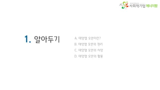 에너지팜
1. 알아두기 A. 태양열 오븐이란?
B. 태양열 오븐의 원리
C. 태양열 오븐의 사양
D. 태양열 오븐의 활용
 