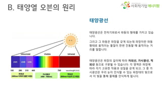 에너지팜
B. 태양열 오븐의 원리
태양광선
태양광선은 전자기파로서 파동의 형태를 가지고 있습
니다.
그리고 그 파동은 파장을 갖게 되는데 파장이란 파동
형태로 움직이는 물질이 한번 진동할 때 움직이는 거
리를 말합니다.
태양광선은 파장의 길이에 따라 자외선, 가시광선, 적
외선 등으로 구분될 수 있습니다. 각 영역은 파장에
따라 각기 고유한 작용과 성질을 갖게 되고, 그 중 가
시광선은 우리 눈이 인식할 수 있는 파장대의 빛으로
서 이 빛을 통해 물체를 인식하게 됩니다.
 