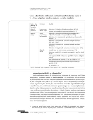 166volume XXXVIII:1, printemps 2010 www.acelf.ca
L’éducation des adultes chez les 16 à 18 ans
La volonté de réussir l’école… et la vie!
Note : Le pourcentage traduit la proportion d’unités de sens et non le pourcentage de répondants.
Nature des
objectifs de
formation
Objectifs
proximaux
Objectifs
distaux
Précisions
Programmes
offerts au CEA
Autres
programmes
de formation
Objectifs
de vie
Finalité
Obtention d’un diplôme d’études secondaires (27 %)
Réussite de préalables de niveau secondaire (12 %)
Obtention d’un diplôme d’études professionnelles (DEP) –
incluant formation de l’armée canadienne (19 %)
Obtention d’une attestation de spécialisation professionnelle
(ASP) (0,4 %)
Obtention d’un diplôme de formation collégiale technique
(DEC Tech) (13 %)
Obtention d’un diplôme de formation collégiale générale
(DEC) (6 %)
Obtention d’un diplôme de formation universitaire (bac) (3 %)
Travailler pour les Forces armées canadiennes (1 %)
Obtenir un emploi (à la mesure de ses capacités, que l’on aime)
(15 %)
Avoir la possibilité de pratiquer un sport dans l’équipe collégiale
(0,4 %)
Avoir la possibilité de voyager à la fin des études (0,4 %)
Atteindre des objectifs professionnels ou personnels non
spécifiés (3 %)
Ne sait pas (0,4 %)
Tableau 2. Spécification relativement aux intentions de formation des jeunes de
16 à 18 ans qui quittent le secteur des jeunes pour celui des adultes
Les avantages du CEA liés au milieu scolaire9
Après quelques semaines de fréquentation, l’avantage de fréquenter un CEA vu
par plusieurs jeunes est associé au soutien scolaire. Les participants affirment qu’ils
reçoivent plus d’aide dans les CEA qu’ils n’en recevaient au secteur des jeunes et que,
de plus, « les profs sont cool » et qu’« ils sont là pour [eux] ». Ils ajoutent que les expli-
cations reçues sont plus claires, plus personnalisées et qu’elles répondent davantage
à leurs besoins. Les participants indiquent également que les « bonnes explications »
données au fur et à mesure que se manifestent leurs besoins leur permettent d’arriver
à une meilleure compréhension des notions à l’étude. De plus, quelques participants
constatent que le fait d’être dans un groupe plus restreint leur permet de recevoir plus
d’attention de la part du personnel enseignant. Les enseignants, affirment-ils, pren-
nent davantage de temps pour répondre à leurs questions, leur fournir des explica-
tions et les encourager. Plusieurs des jeunes rencontrés disent apprécier la compé-
tence de leurs enseignants.
9. Précisons que, bien qu’un petit nombre d’unités de sens issues de l’analyse des questionnaires soient présentés
dans cette section, les entrevues de petits groupes auront permis d’approfondir les propos des participants.
 