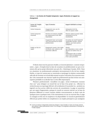 Tableau 1 : Les formes de l’emploi temporaire : types d’ententes et rapport au
changement
D’abord, dans tous les parcours étudiés, se trouvent plusieurs « contrats tempo-
raires », types « d’emploi dont la date de cessation est prédéterminée ou qui se ter-
minera dès qu’un projet déterminé aura pris fin » (Statistique Canada, 2010). Dans
ces situations, les professionnels anticipent nécessairement la fin de leur emploi.
Parfois, ce type de contrat peut se renouveler et prolonger la relation contractuelle
utile afin de terminer un travail déjà entamé ou pour l’exécution d’un nouveau man-
dat. Cela commande une réaction rapide du professionnel qui doit réviser son anti-
cipation préalable et se décider face à cette offre impromptue.
Plusieurs professionnels « travaillent à la pige », terme d’utilisation courante
chez eux11
pour désigner un travail fait sur la base d’un projet (ex. : effectuer la
recherche pour un reportage télévisé), de la réalisation d’un produit (ex. : produire un
logiciel) ou d’un service (offrir des services de consultation). La pige se caractérise
par son aspect fragmentaire, puisque le travail est souvent exécuté sur la base de
plusieurs différents et courts contrats réalisés concurremment; sa durée varie de
quelques jours à quelques mois. Si les intermittents en ont un souvenir flou, la pige
se conjugue en fait avec la souplesse et la disponibilité. Ce travail est généralement
effectué par petites bribes en complément à un emploi principal ou par amalgame
60volume XXXVIII:1, printemps 2010 www.acelf.ca
L’intermittence en emploi peut-elle être une expérience formatrice?
Formes de l’emploi
temporaire
Types d’ententes Rapport individuel au temps
Contrat temporaire Engagement avec une fin
prédéterminée
Anticipation de la fin;
effet de surprise réduit
Contrat temporaire
renouvelé
Révision de l’entente préalable
par surgissement d’une offre
impromptue
Révision rapide du projet initial,
anticipation de la fin;
instantanéité
Pige Engagement basé sur le projet
sans nécessairement de durée
prédéterminée
Perception du travail fragmenté
Temporalité étendue, souvent
différée, sans borne précise,
multiplicité
Emploi sur liste de
rappel
Engagement soumis à des règles
de priorité entre salariés et de
convention collective
Attente
(par dépendance envers autrui)
Absence de maîtrise face au
futur
Déplacement subi et soudain
(sous l’effet du déplacement
d’une autre personne)
11. C’est là un mode de catégorisation naturel pour désigner ce type d’emploi. Le terme est d’usage commun
dans plusieurs milieux professionnels même s’il est étranger à la désignation administrative ou théorique de
l’emploi atypique.
 