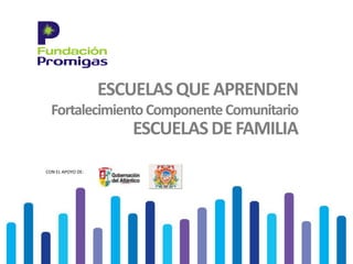 ESCUELAS QUE APRENDEN
  Fortalecimiento Componente Comunitario
                      ESCUELAS DE FAMILIA

CON EL APOYO DE:
 