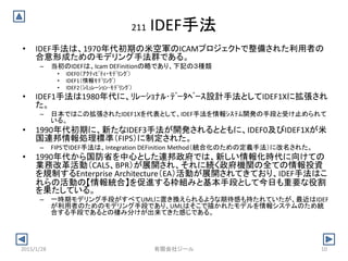 211 IDEF手法
• IDEF手法は、1970年代初期の米空軍のICAMプロジェクトで整備された利用者の
合意形成ためのモデリング手法群である。
– 当初のIDEFは、Icam DEFinitionの略であり、下記の３種類
• IDEF0（ｱｸﾃｨﾋﾞﾃｨ・ﾓﾃﾞﾘﾝｸﾞ）
• IDEF1（情報ﾓﾃﾞﾘﾝｸﾞ）
• IDEF2（ｼﾐｭﾚｰｼｮﾝ･ﾓﾃﾞﾘﾝｸﾞ）
• IDEF1手法は1980年代に、ﾘﾚｰｼｮﾅﾙ･ﾃﾞｰﾀﾍﾞｰｽ設計手法としてIDEF1Xに拡張され
た。
– 日本ではこの拡張されたIDEF1Xを代表として、IDEF手法を情報ｼｽﾃﾑ開発の手段と受け止められて
いる。
• 1990年代初期に、新たなIDEF3手法が開発されるとともに、IDEF0及びIDEF1Xが米
国連邦情報処理標準（FIPS）に制定された。
– FIPSでIDEF手法は、Integration DEFinition Method（統合化のための定義手法）に改名された。
• 1990年代から国防省を中心とした連邦政府では、新しい情報化時代に向けての
業務改革活動（CALS、BPR）が展開され、それに続く政府機関の全ての情報投資
を規制するEnterprise Architecture（EA）活動が展開されてきており、IDEF手法はこ
れらの活動の【情報統合】を促進する枠組みと基本手段として今日も重要な役割
を果たしている。
– 一時期モデリング手段がすべてUMLに置き換えられるような期待感も持たれていたが、最近はIDEF
が利用者のためのモデリング手段であり、UMLはそこで描かれたモデルを情報システムのため統
合する手段であるとの棲み分けが出来てきた感じである。
2015/1/28 10有限会社ジール
 