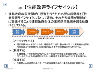 421 【性能改善ライフサイクル】
• 連邦政府の各機関がＩＴ投資を行うため必要な活動群を【性
能改善ライフサイクル】として定め、それを各機関が継続的
に実践することで連邦政府全体の業務効率改善を図る仕掛
けとしている。
– 【アーキテクトする】
• 現状業務（ベースライン）から、連邦政府ワイドに整合性が取れた要素統合を図り、
将来のあるべき業務（To-Be）を描き出してその移行計画を明らかにする。
– 【投資する】
• 各機関は、ＩＴ投資案件について、移行計画や利害関係者の共有状況を含め
【アーキテクトする】の結果をまとめ、大統領府予算局（ＯＭＢ）に予算申請する。
– 【実践する】
• 予算局からの承認に基づき、ＩＴ投資の実装を含めた業務の転換を実施する。
性能改善ライフサイクル
2015/1/28 34有限会社ジール
 